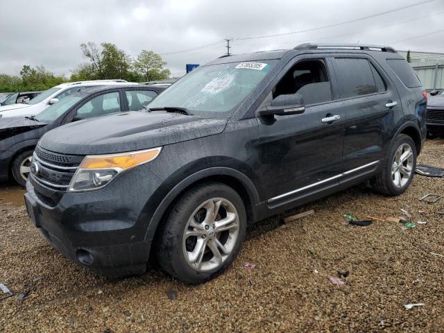 2013 FORD EXPLORER LIMITED, null