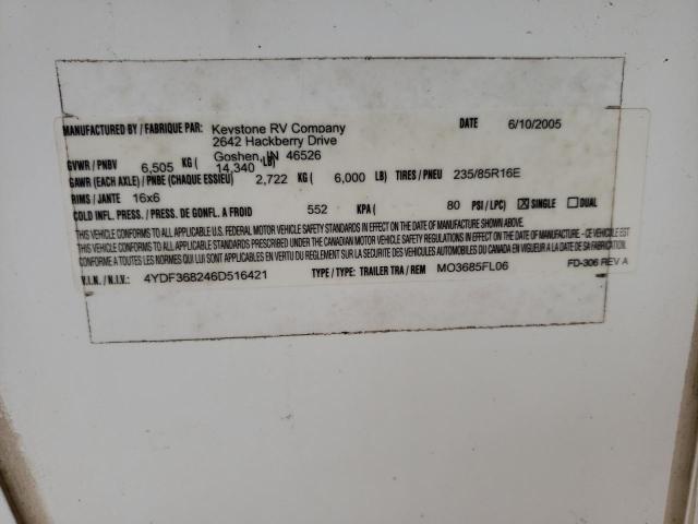 4YDF368246D516421 - 2006 KEYSTONE MONTANA 白色 照片 10