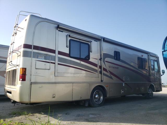 1RF51334851032773 - 2005 MNAC MOTORHOME İki rəngli foto 4