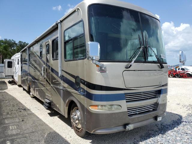 2006 WORKHORSE CUSTOM CHASSIS MOTORHOME W24, null