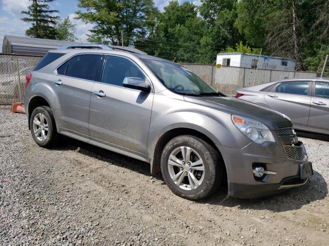 2GNFLGEK1C6249284 - 2012 CHEVROLET EQUINOX LTZ TAN photo 4