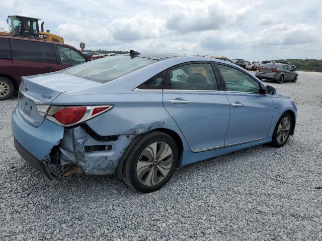 KMHEC4A49DA068847 - 2013 HYUNDAI SONATA HYBRID BLUE photo 3