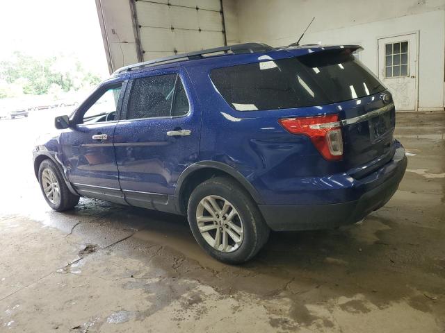 1FM5K7B87FGC23420 - 2015 FORD EXPLORER BLUE photo 2