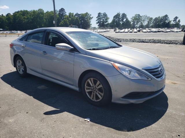 5NPEB4AC5EH928431 - 2014 HYUNDAI SONATA GLS BLUE photo 4