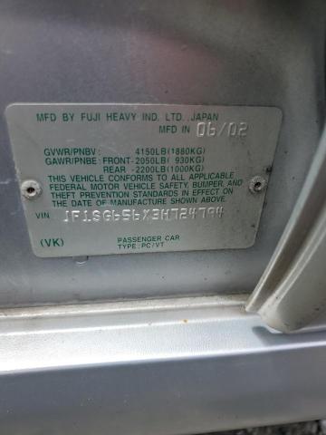 JF1SG656X3H724794 - 2003 SUBARU FORESTER 2.5XS ვერცხლისფერი ფოტო 12