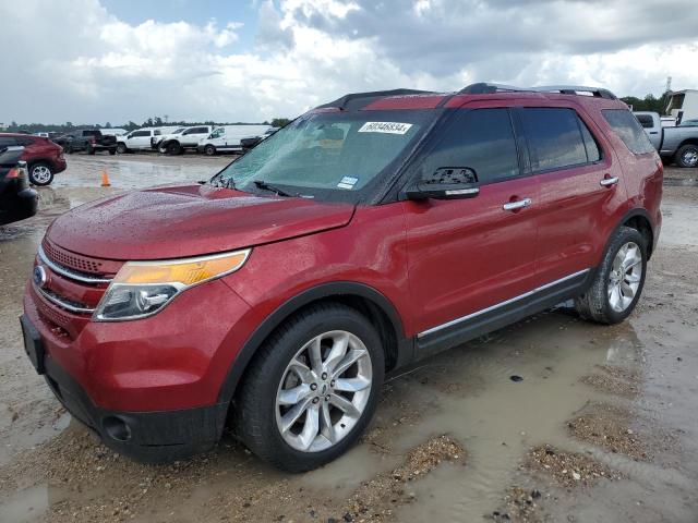 2015 FORD EXPLORER LIMITED, 