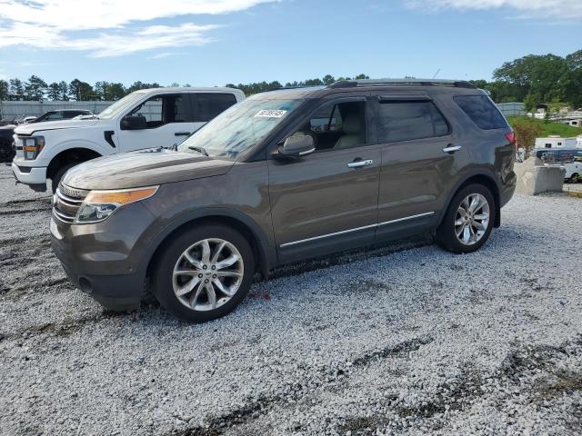 2015 FORD EXPLORER LIMITED, null
