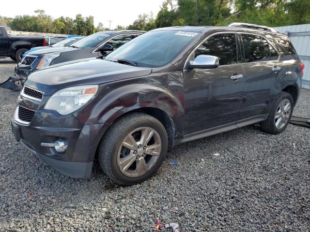 2015 CHEVROLET EQUINOX LTZ, 
