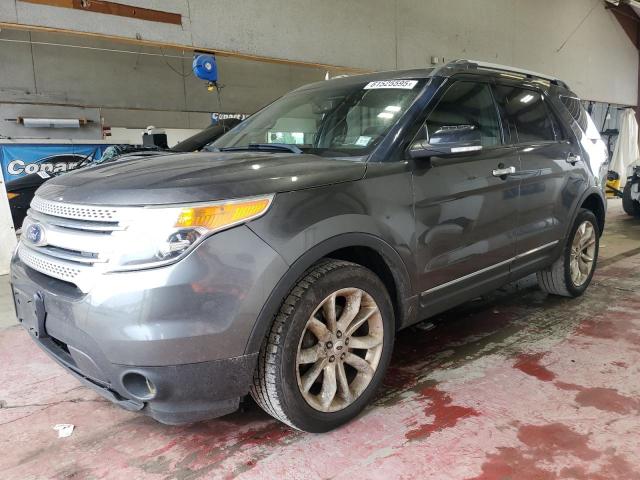 2015 FORD EXPLORER XLT, null