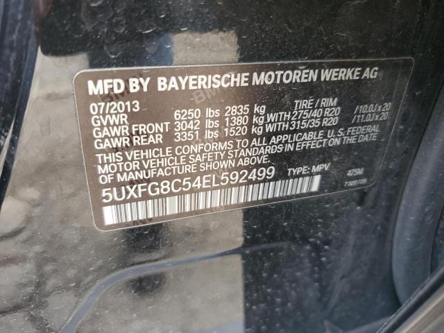 5UXFG8C54EL592499 - 2014 BMW X6 XDRIVE50I BLACK photo 12