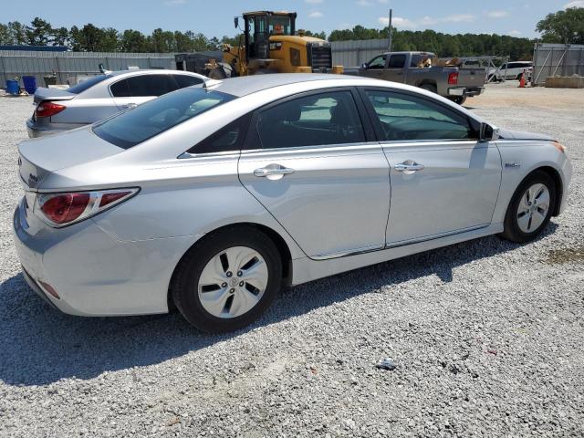 KMHEC4A41FA135380 - 2015 HYUNDAI SONATA HYBRID SILVER photo 3