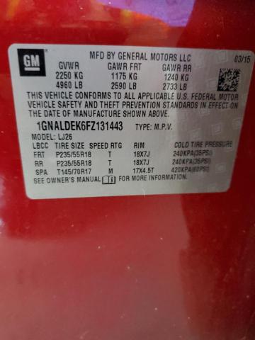 1GNALDEK6FZ131443 - 2015 CHEVROLET EQUINOX LTZ RED photo 12