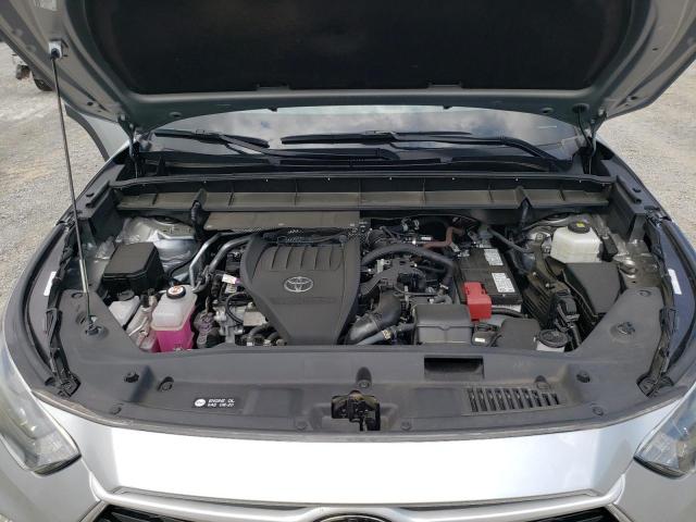 5TDKDRAH2PS016293 - 2023 TOYOTA HIGHLANDER L 银色 照片 12