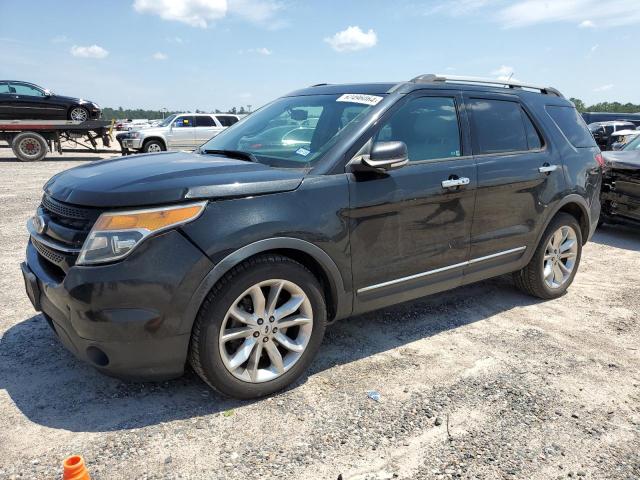 2015 FORD EXPLORER LIMITED, 