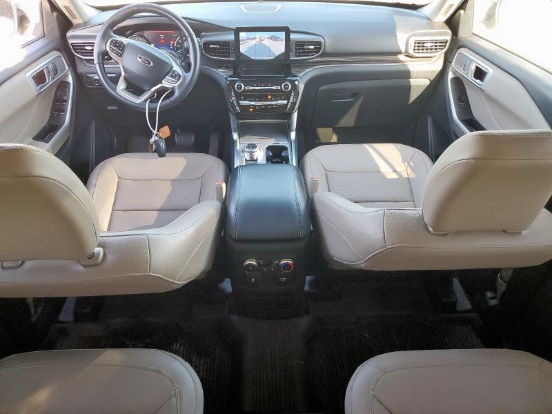 1FMSK7FH6MGC13875 - 2021 FORD EXPLORER LIMITED WHITE photo 8