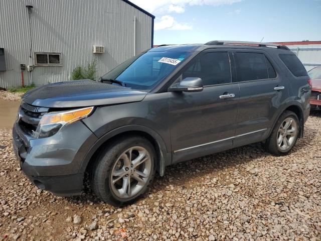 2019 FORD EXPLORER LIMITED, 