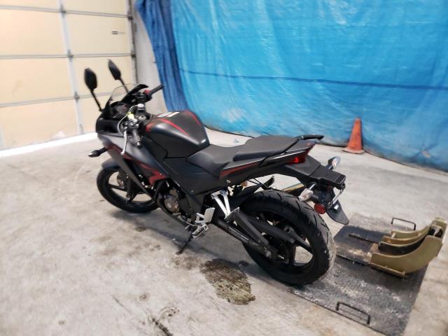 MLHNC5102M5700312 - 2021 HONDA CBR300 R BLACK photo 3