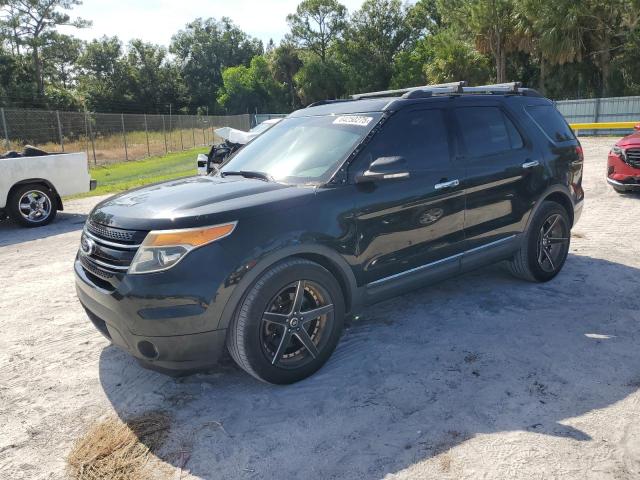 2015 FORD EXPLORER LIMITED, null