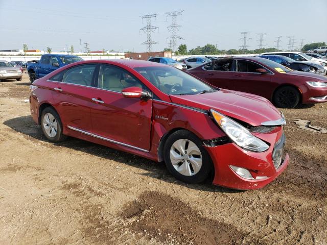 KMHEC4A45FA138847 - 2015 HYUNDAI SONATA HYBRID RED photo 4