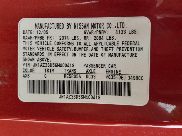 JN1AZ36D56M400419 - 2006 NISSAN 350Z ROADSTER RED photo 12