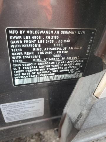 WVGAV7AX6CW004660 - 2012 VOLKSWAGEN TIGUAN S CHARCOAL photo 12