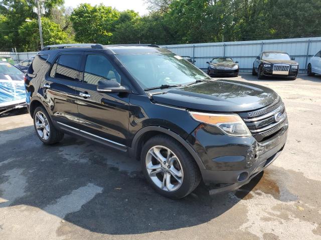 1FM5K8F88FGC21045 - 2015 FORD EXPLORER LIMITED Noir photo 4
