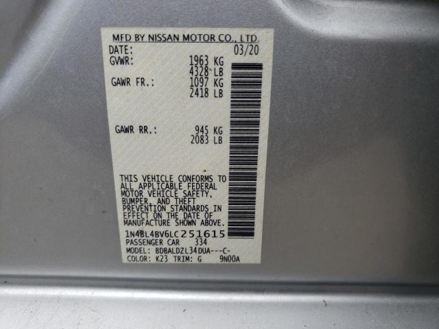 1N4BL4BV6LC251615 - 2020 NISSAN ALTIMA S SILVER photo 10