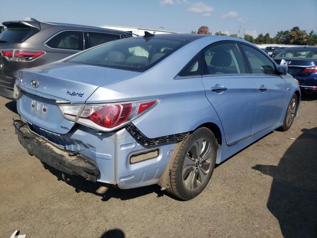 KMHEC4A48DA081167 - 2013 HYUNDAI SONATA HYBRID BLUE photo 3