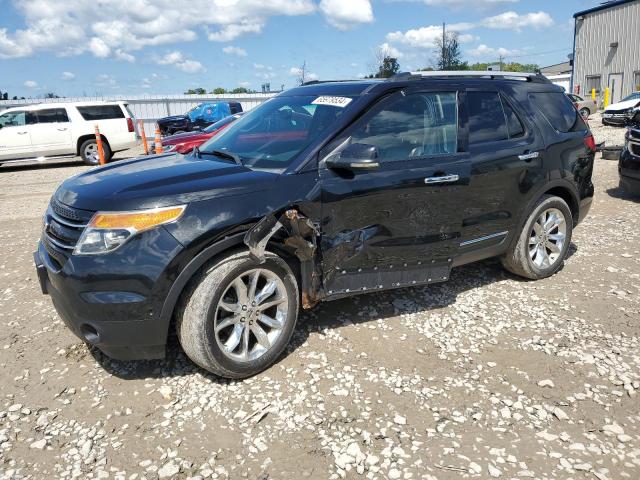 2011 FORD EXPLORER LIMITED, 