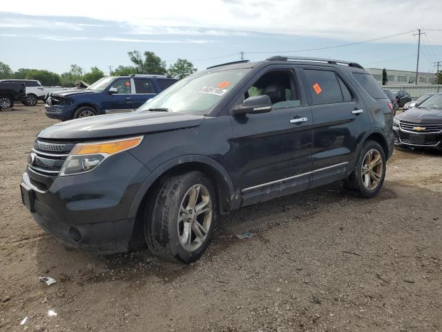 2015 FORD EXPLORER LIMITED, 