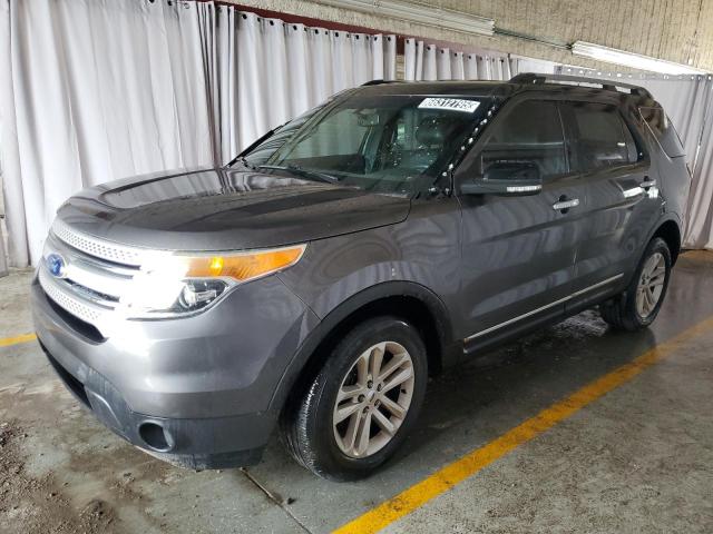 2015 FORD EXPLORER XLT, 