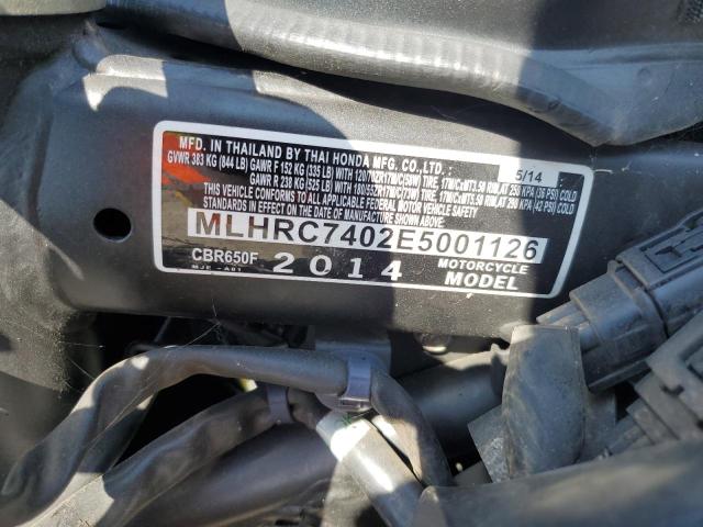 MLHRC7402E5001126 - 2014 HONDA CBR650 F BLACK photo 10