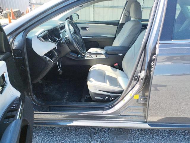 4T1BK1EB2EU080481 - 2014 TOYOTA AVALON BASE 石墨色 照片 7