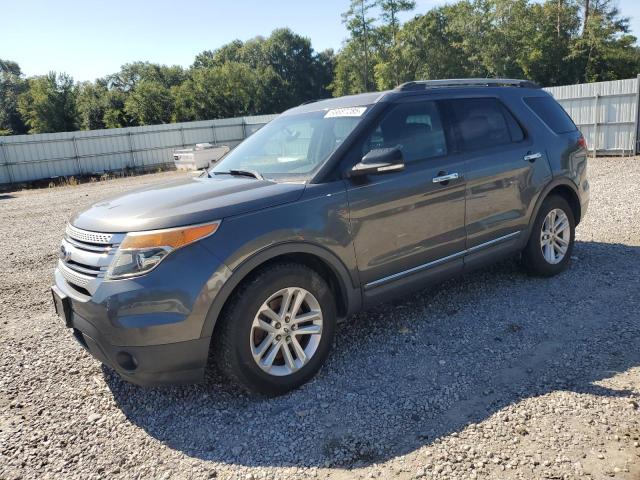 2015 FORD EXPLORER XLT, 