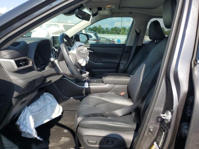 5TDGZRAH4MS519617 - 2021 TOYOTA HIGHLANDER XLE Сірий фото 7