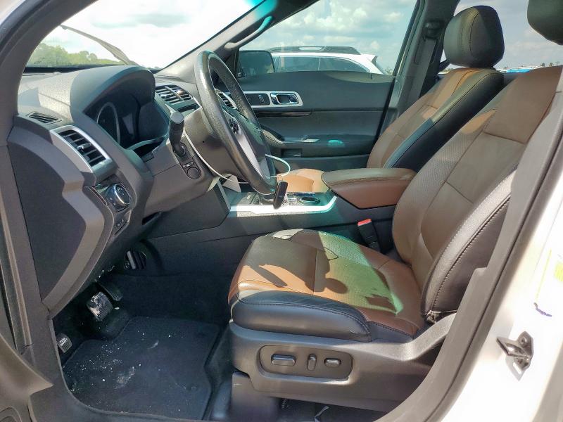 1FM5K7F83FGA40137 - 2015 FORD EXPLORER LIMITED WHITE photo 7