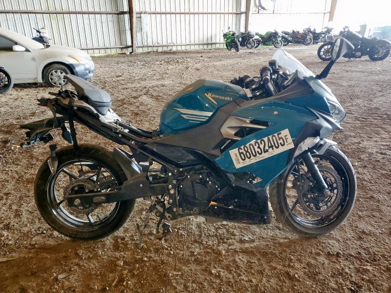 2021 KAWASAKI EX400, 