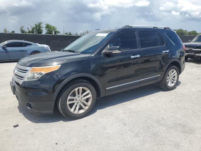 2015 FORD EXPLORER XLT, 