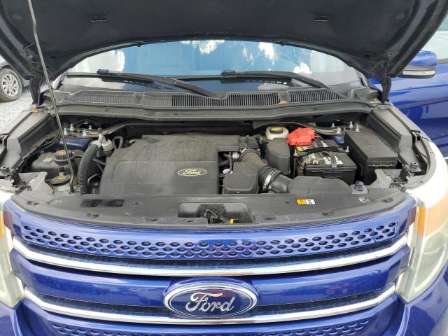 1FM5K7F88FGA88071 - 2015 FORD EXPLORER LIMITED BLUE photo 12