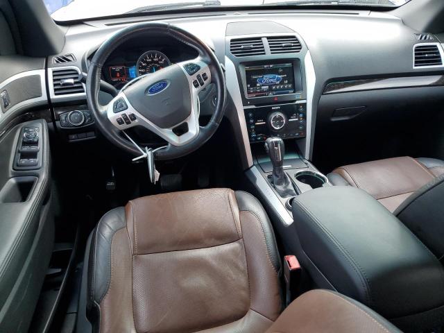 1FM5K7F88FGA88071 - 2015 FORD EXPLORER LIMITED BLUE photo 8