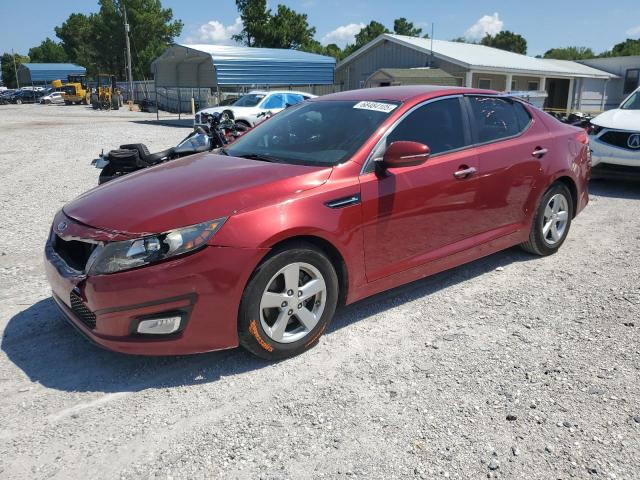 2015 KIA OPTIMA LX, 