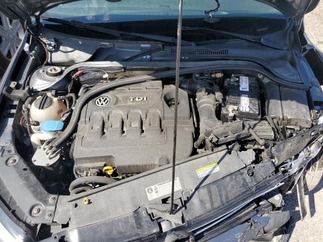 3VWLA7AJ2FM305996 - 2015 VOLKSWAGEN JETTA TDI GRAY photo 11