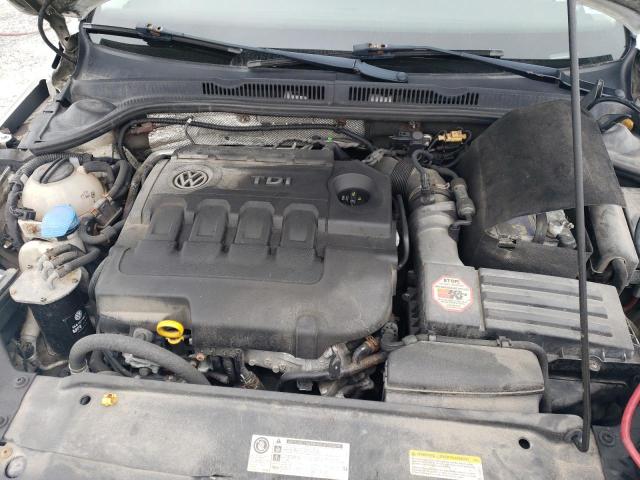 3VW3A7AJ9FM333438 - 2015 VOLKSWAGEN JETTA TDI WHITE photo 11