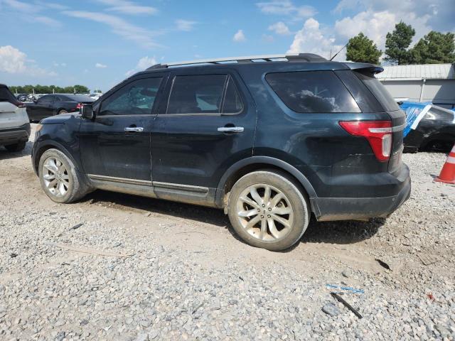 1FM5K7F87FGA31876 - 2015 FORD EXPLORER LIMITED 青色 照片 2