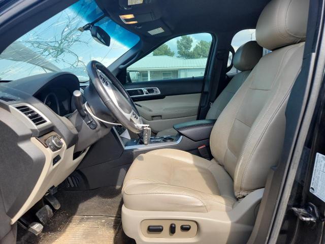 1FM5K7F87FGA31876 - 2015 FORD EXPLORER LIMITED 青色 照片 7