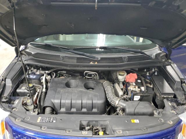 1FM5K7F94FGC33633 - 2015 FORD EXPLORER LIMITED BLUE photo 12