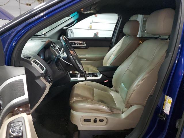 1FM5K7F94FGC33633 - 2015 FORD EXPLORER LIMITED BLUE photo 7