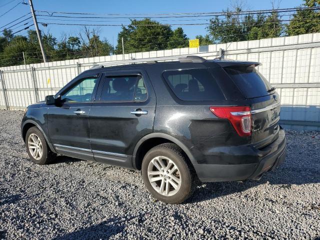 1FM5K8D88FGB63411 - 2015 FORD EXPLORER XLT BLACK photo 2