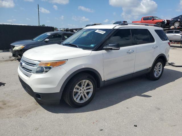 2015 FORD EXPLORER XLT, 