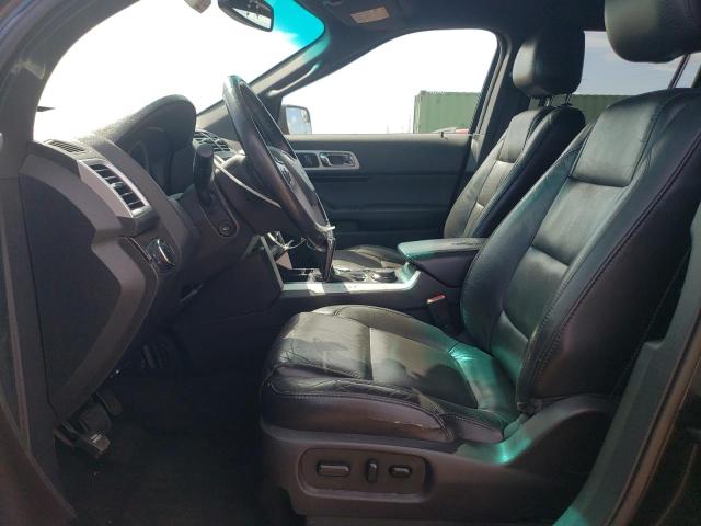 1FM5K8F88FGA14901 - 2015 FORD EXPLORER LIMITED BLACK photo 7